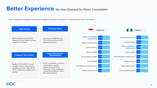 聚焦场景化声学创新 传音控股筑牢新兴市场音频技术壁垒