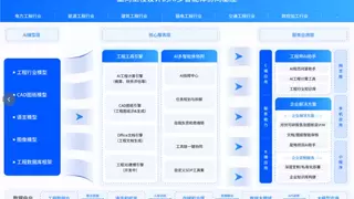 共拓工程智能新蓝海，金口良策 AI 启动全国生态合作伙伴招募计划