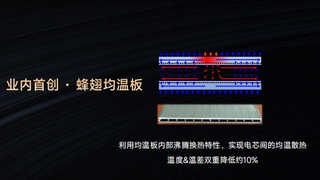 不必等全固态：蜂巢能源半固态电池让安全成为“可感知的标配”