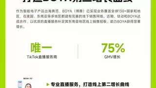 跨越线下基因：钛动科技如何用“人货场”重构，为BOYA麦克风撬动东南亚线上75%增量