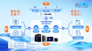 每日互动个知·智能工作站全面进化：让AI解决真问题，直达好结果