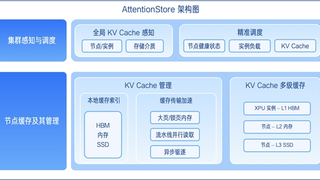显著降低Token消耗，百度百舸推出高效KV Cache系统