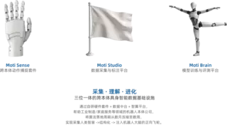 当选联盟理事单位，MCT毫厘智能加速布局具身智能产业