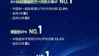 三项市场第一！「AI+云化」赋能深信服安全产品持续进化