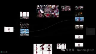 RunningHub重磅更新！满血Seedance2.0 + 不排队 + 真人4K + 无限并发！主打一个爽！