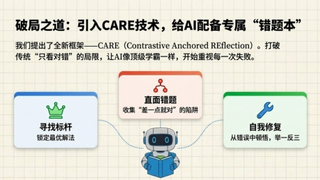 AI拍照解题技术新突破，传音相关研究成果入选计算机视觉顶会CVPR 2026