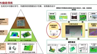 安世亚太助力东莞理工学院机械工程学院荣获第五届工业软件创新应用大赛产业突破奖