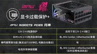 微星推出多款电源新品：全系搭载GPU Safeguard技术，为高功耗显卡护航