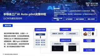 格创东智“章鱼智脑”：工业AI实现从感知到决策执行的全域能力跃升