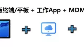 筑牢移动办公安全防线：领创科技为打造云电脑安全管控方案