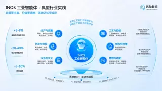 远舢智能INOS Claw智立方正式发布 工业智能体迎来关键破局！