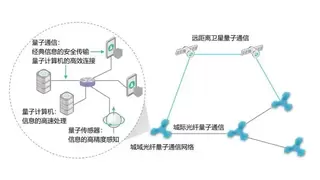 2026上海量子科技盛会启幕，微美全息领衔构建AI+量子生态拓宽万亿新蓝海