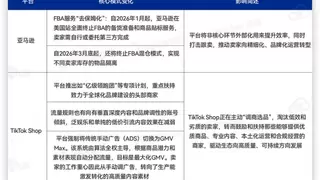 拒绝孤军奋战，《2026品牌出海行动指南》以协同制胜全球
