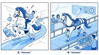 领跑企业智能体赛道！九科信息 bit-Agent以 Harness 标准护航企业 AI 落地