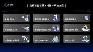 行业一线品牌实力加冕 奥视智能Auxface有限空间智能监控系统助力项目顺利完工