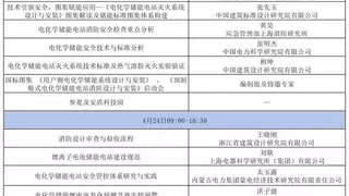 议程提前解锁！ 2026电化学储能安全大会暨储能系列标准研讨会即将开幕！