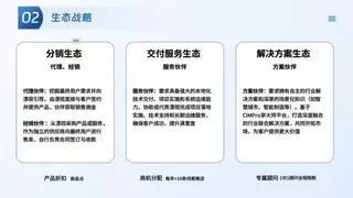 上海漂视-CIMPro孪大师｜生态合作伙伴·星火计划·第四期【杭州站】圆满收官