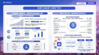 阿里妈妈AI万相：万相智识、万相智品、万相智造与万相智投的电商经营逻辑解析