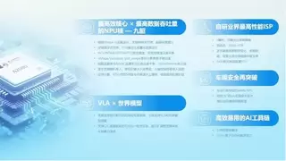 华山A2000家族全新亮相，为物理AI时代构建算力底座