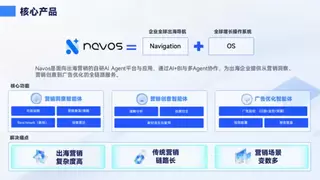 钛动科技：把AI出海写成一条可执行的增长链路