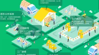 工业AI独角兽70 亿估值背后，黑湖科技以“AI 大脑”重塑工厂运行逻辑