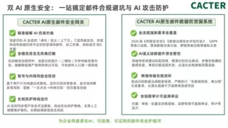 沪穗深陕四城联动，Coremail重磅AI产品掀起智能办公新风潮