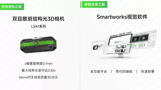 AI+3D视觉双擎驱动 | OPT&华盛控解锁机器人拆码垛“随机堆叠”新范式