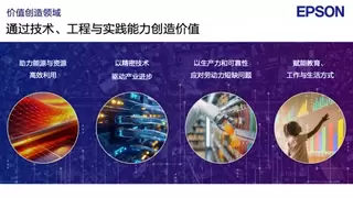 爱普生ENGINEERED FUTURE 2035长期企业愿景