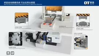 再发力，桥田磁力换模解决方案，破局注塑机商业化瓶颈