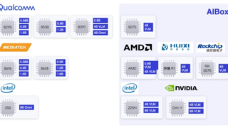 面壁智能 SuperMate 端侧智能座舱方案全新升级亮相北京车展
