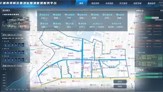 云端“哨兵”护一城烟火 湖北移动5G-A焕新智慧商圈