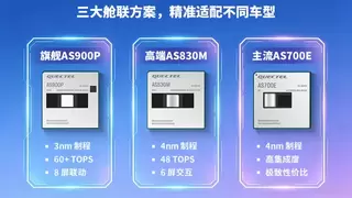 2026北京车展 | 移远通信推出5G+AI舱联融合全系方案，精准适配多层级智能座舱