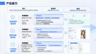 把增长从“经验活”变成“系统活”，钛动科技以AI营销出海重写全球获客逻辑