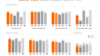 天数智芯完成小米 MiMo-V2.5-Pro 模型 Day-0 适配 全栈GPU高效支撑智能体场景