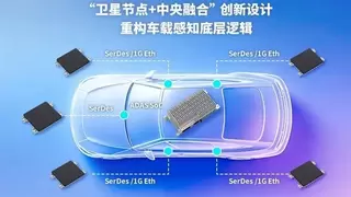 硬件做减法，融合做加法：移远卫星架构毫米波雷达赋能ADAS高阶智驾