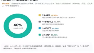 从手工作坊到智能制造，启信宝数据解码垂钓产业链“微笑曲线”重构