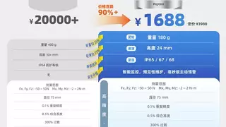 帕西尼PX6D重磅登场，以千元级定价打破“高性能必高成本”行业困局