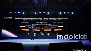 亮相硅谷・智领全球：安世腾重磅发布全栈智算与通用具身智能解决方案