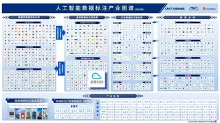 聚焦本体智能、数据标注、知识图谱...浩鲸科技AI成果集中亮相
