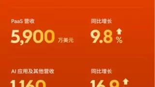 涂鸦智能发布2026年Q1财报:AI业务延续上行态势，推动AI应用商业化落地