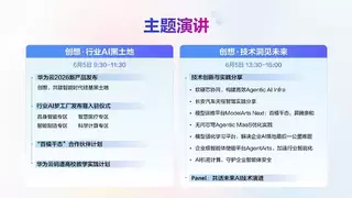 华为云创想者大会主题论坛议程公布:释放Agentic AI新布局