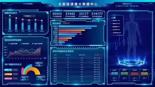 闭环赋能 生态共生 云医链以创新模式引领医疗AI产业新变革