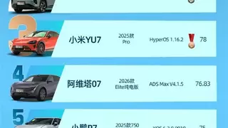 赛制难度全面升级依旧夺冠,文远知行登顶智驾大赛天津站解锁六连冠成就