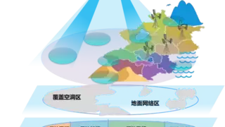 中国移动研究院星地深度协同组网(STCN)技术体系获评2026年北京6G实验室十大进展