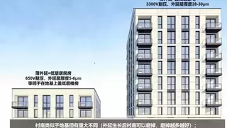 一文读懂碳化硅外延——碳化硅功率半导体产业链的价值高地！