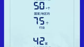 2026“幸福职场大奖”（Well-Being Workplace Awards）重磅揭晓，同步开启2027年活动招募