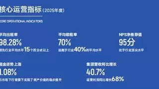 漫柏2026年中答卷：逆势连落六子，全国领跑加速度