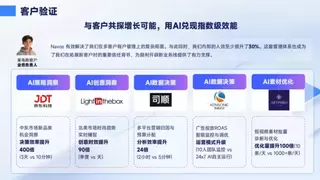 “凭感觉”和“看报表”都不够，钛动科技用“创意×数据”打通出海增长双引擎