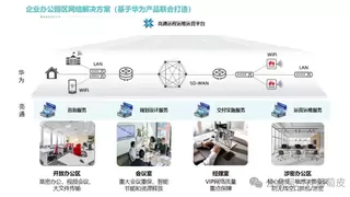让AI落地，让创新“甬”现！拆解华为联手伙伴深耕宁波的底层逻辑