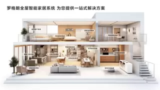 罗格朗亮相第六届中国建博会CBD智能家居行业领袖大会